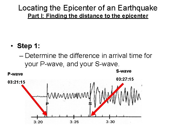Locating the Epicenter of an Earthquake Part I: Finding the distance to the epicenter