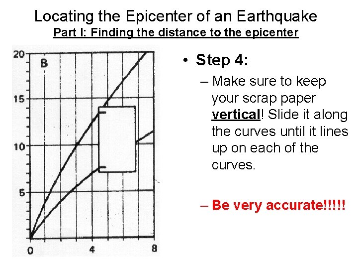 Locating the Epicenter of an Earthquake Part I: Finding the distance to the epicenter