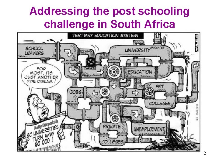 Addressing the post schooling challenge in South Africa 2 