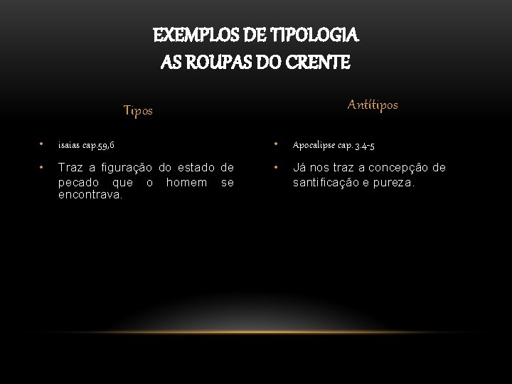 EXEMPLOS DE TIPOLOGIA AS ROUPAS DO CRENTE Antítipos Tipos • isaias cap. 59, 6 EXEMPLOS DE TIPOLOGIA AS ROUPAS DO CRENTE Antítipos Tipos • isaias cap. 59, 6