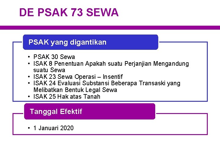 DE PSAK 73 SEWA PSAK yang digantikan • PSAK 30 Sewa • ISAK 8