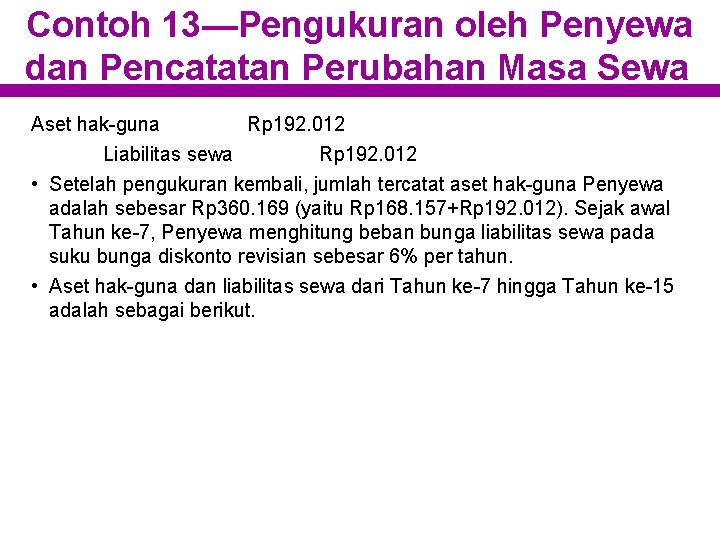 Contoh 13—Pengukuran oleh Penyewa dan Pencatatan Perubahan Masa Sewa Aset hak-guna Rp 192. 012