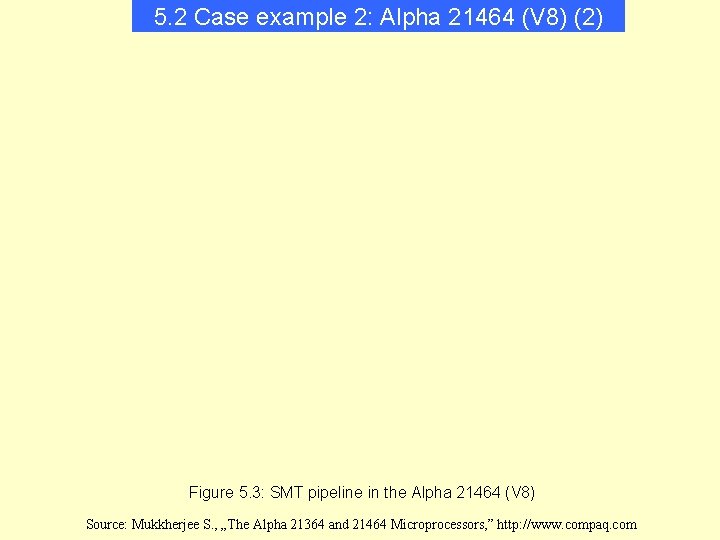 5. 2 Case example 2: Alpha 21464 (V 8) (2) Figure 5. 3: SMT