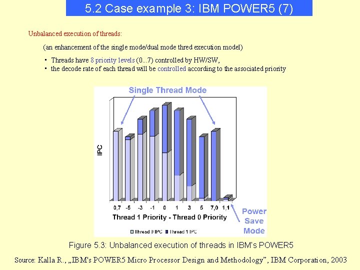 5. 2 Case example 3: IBM POWER 5 (7) Unbalanced execution of threads: (an