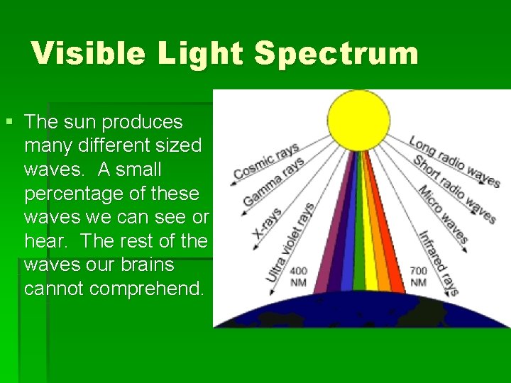 Visible Light Spectrum § The sun produces many different sized waves. A small percentage