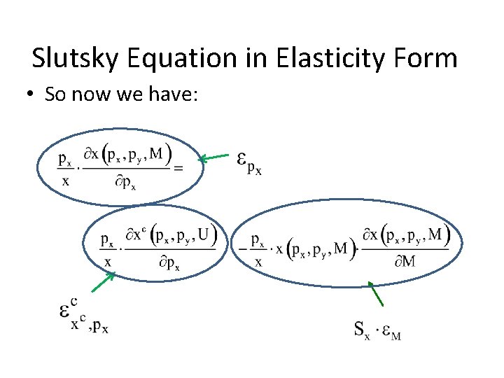 Slutsky Equation in Elasticity Form • So now we have: 