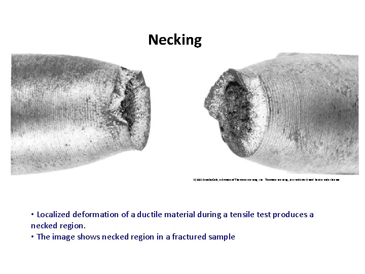 Necking (c)2003 Brooks/Cole, a division of Thomson Learning, Inc. Thomson Learning™ is a trademark