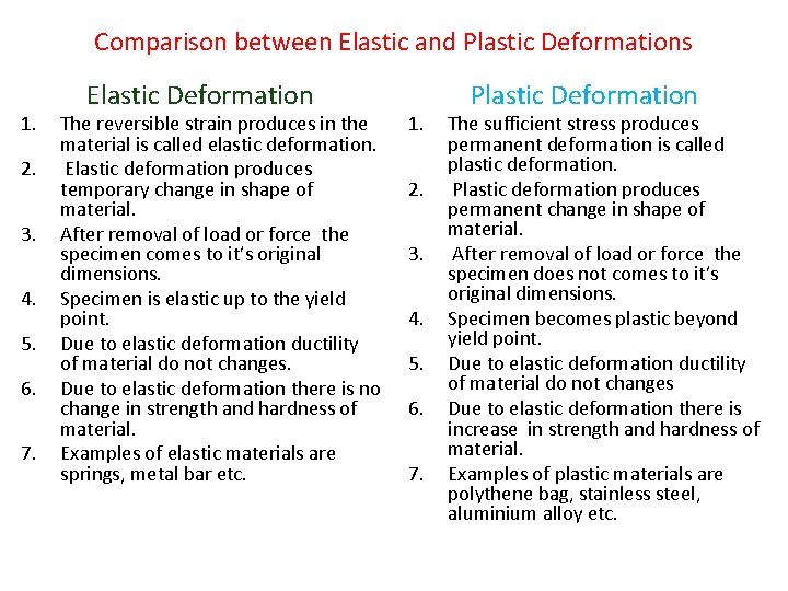 Comparison between Elastic and Plastic Deformations 1. 2. 3. 4. 5. 6. 7. Elastic