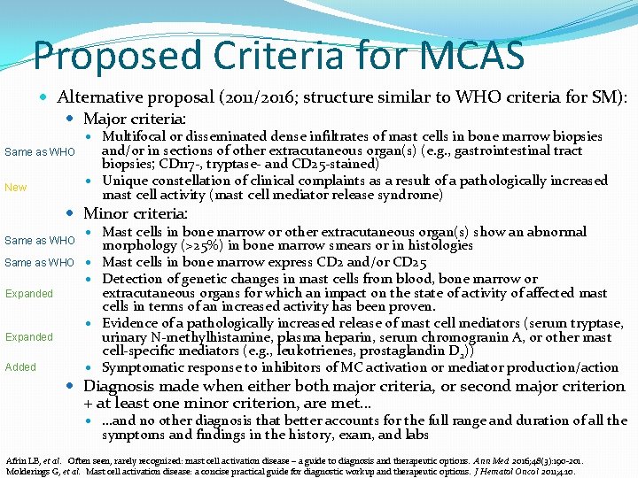 Proposed Criteria for MCAS Alternative proposal (2011/2016; structure similar to WHO criteria for SM):