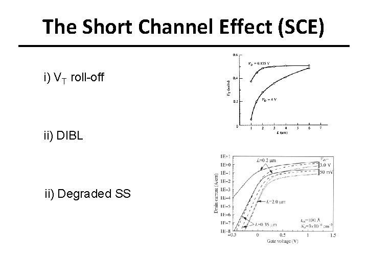 The Short Channel Effect (SCE) i) VT roll-off ii) DIBL ii) Degraded SS 