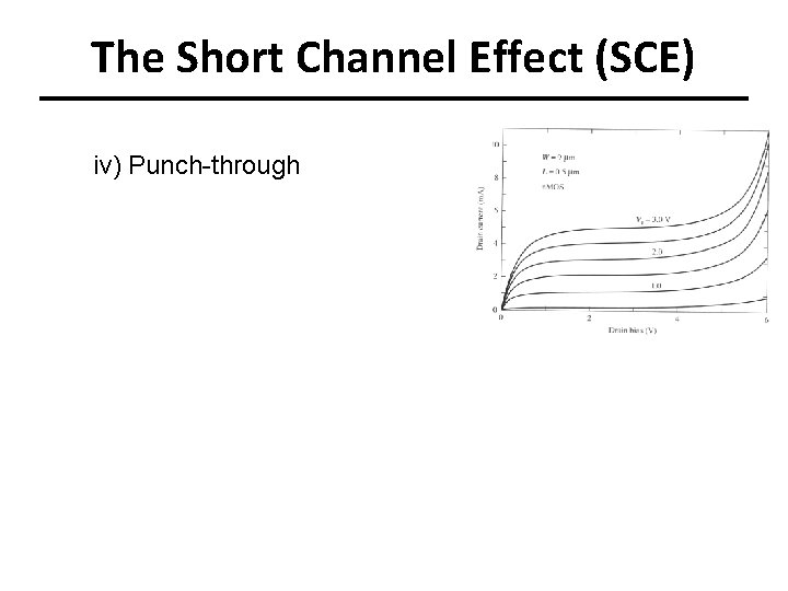 The Short Channel Effect (SCE) iv) Punch-through 