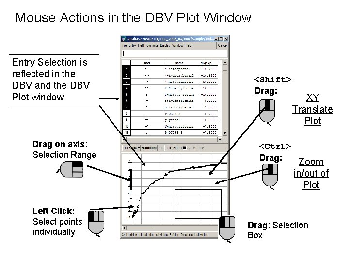 Mouse Actions in the DBV Plot Window Entry Selection is reflected in the DBV