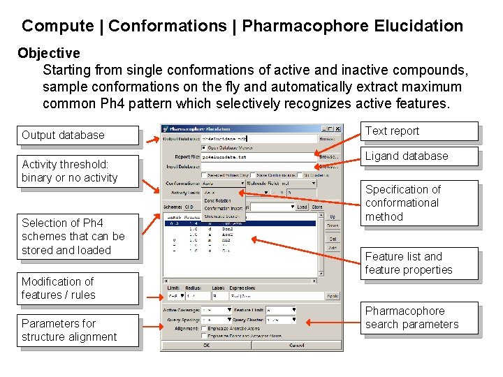 Compute | Conformations | Pharmacophore Elucidation Objective Starting from single conformations of active and