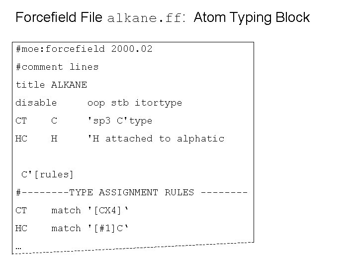 Forcefield File alkane. ff: Atom Typing Block #moe: forcefield 2000. 02 #comment lines title