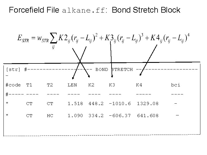 Forcefield File alkane. ff: Bond Stretch Block [str] #----------- BOND STRETCH ----------#code T 1