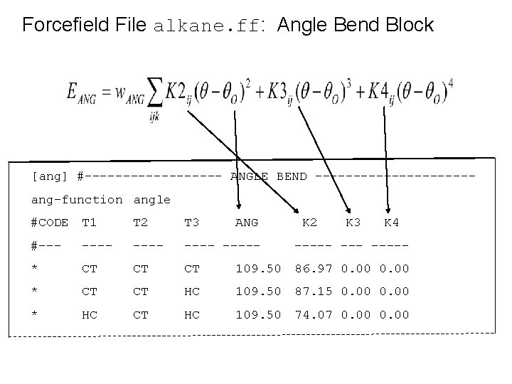 Forcefield File alkane. ff: Angle Bend Block [ang] #--------- ANGLE BEND ----------ang-function angle #CODE