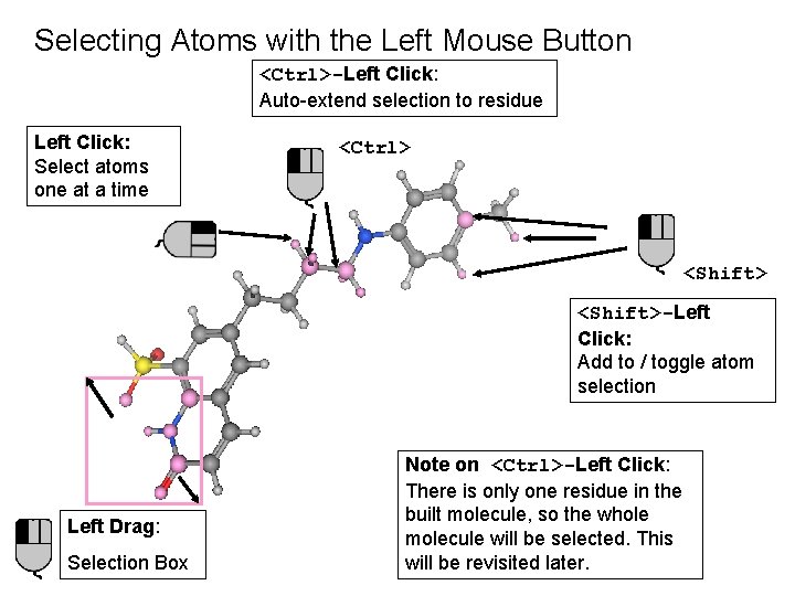 Selecting Atoms with the Left Mouse Button <Ctrl>-Left Click: Auto-extend selection to residue Left