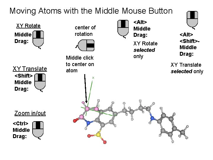 Moving Atoms with the Middle Mouse Button XY Rotate Middle Drag: XY Translate <Shift>