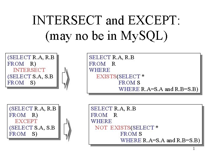 INTERSECT and EXCEPT: (may no be in My. SQL) (SELECT R. A, R. B