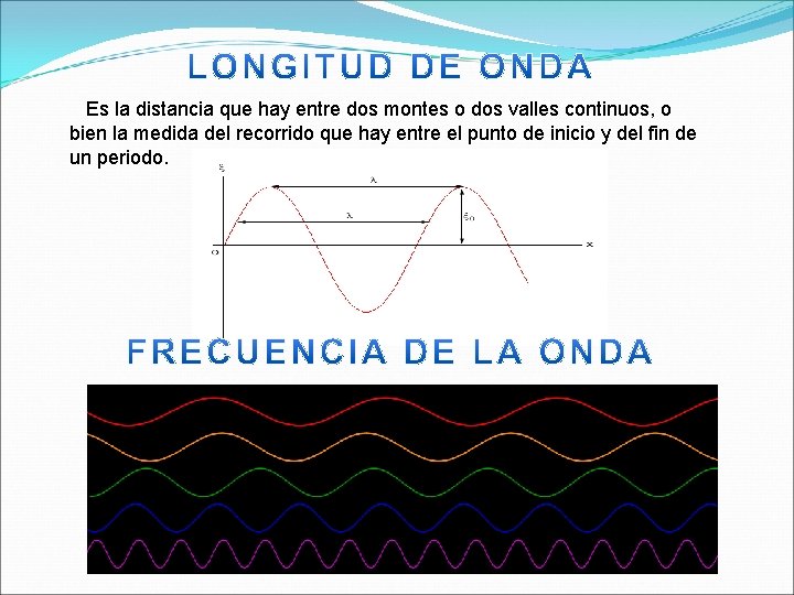 Es la distancia que hay entre dos montes o dos valles continuos, o bien