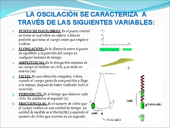 LA OSCILACIÓN SE CARACTERIZA A TRAVÉS DE LAS SIGUIENTES VARIABLES: PUNTO DE EQUILIBRIO: Es