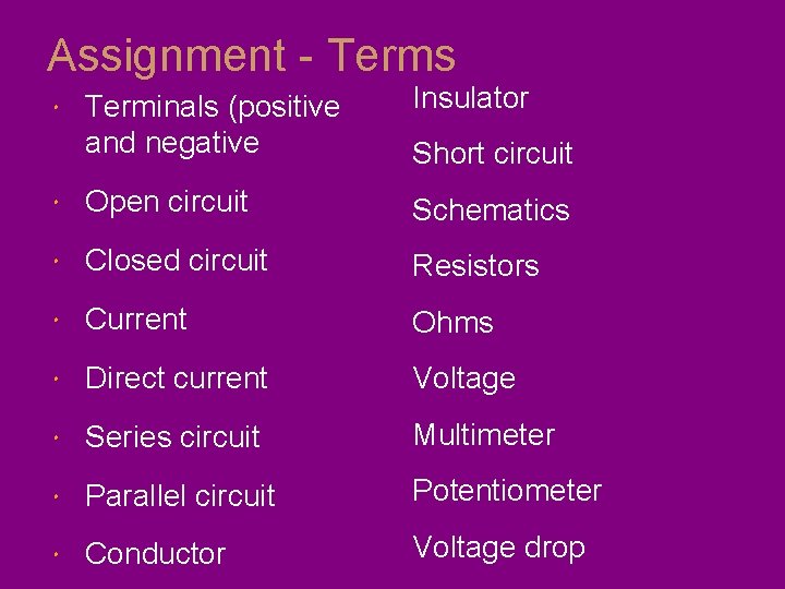 Assignment - Terms Terminals (positive and negative Insulator Open circuit Schematics Closed circuit Resistors