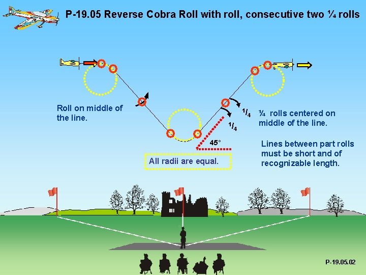 P-19. 05 Reverse Cobra Roll with roll, consecutive two ¼ rolls Roll on middle