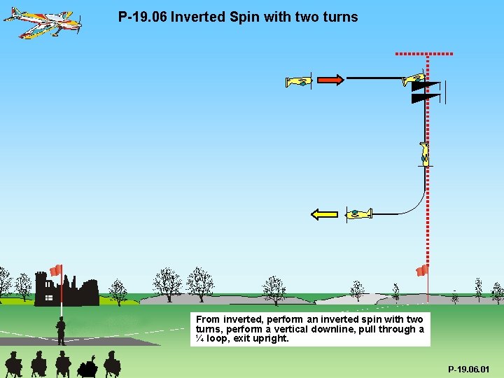 P-19. 06 Inverted Spin with two turns From inverted, perform an inverted spin with