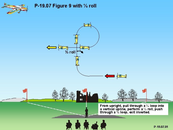 P-19. 07 Figure 9 with ½ roll From upright, pull through a ¼ loop