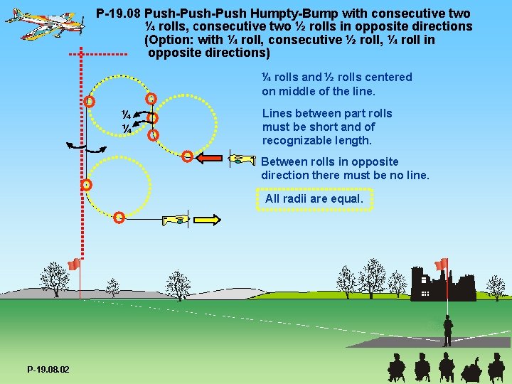 P-19. 08 Push-Push Humpty-Bump with consecutive two ¼ rolls, consecutive two ½ rolls in