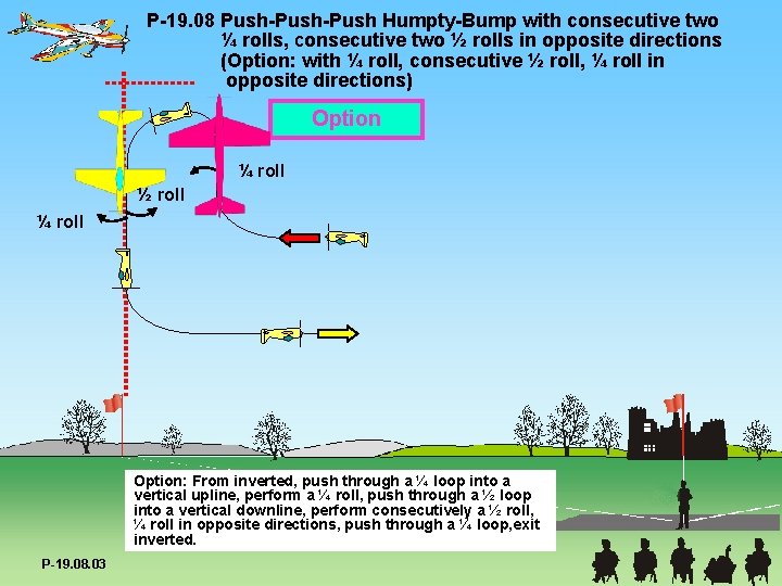 P-19. 08 Push-Push Humpty-Bump with consecutive two ¼ rolls, consecutive two ½ rolls in