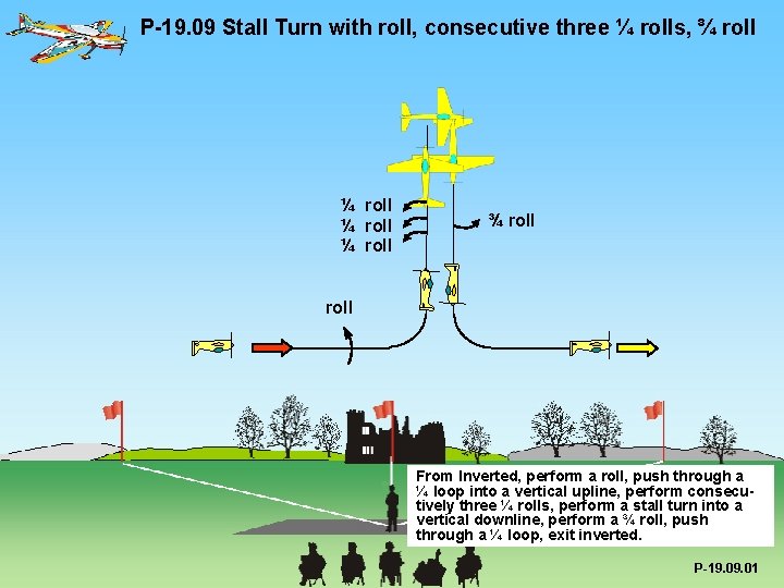 P-19. 09 Stall Turn with roll, consecutive three ¼ rolls, ¾ roll ¼ roll