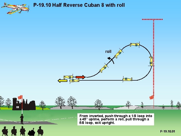 P-19. 10 Half Reverse Cuban 8 with roll From inverted, push through a 1/8