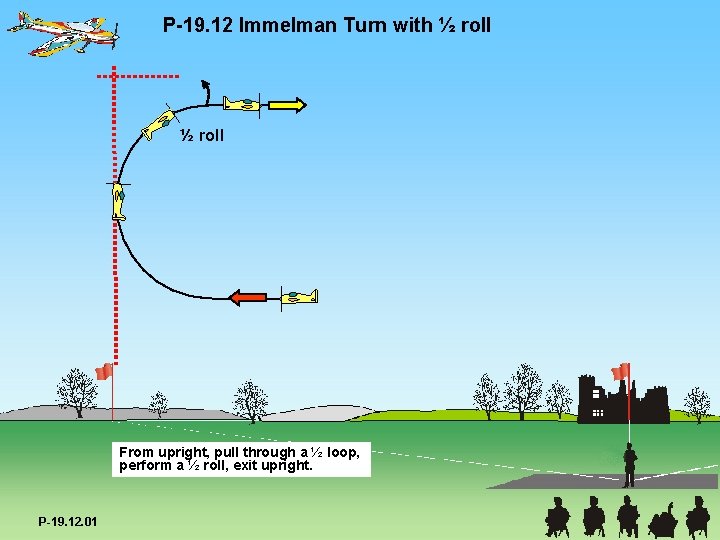 P-19. 12 Immelman Turn with ½ roll From upright, pull through a ½ loop,