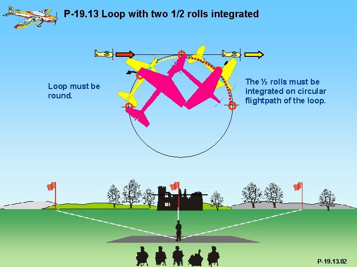 P-19. 13 Loop with two 1/2 rolls integrated Loop must be round. The ½