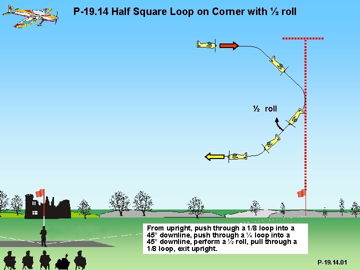 P-19. 14 Half Square Loop on Corner with ½ roll From upright, push through