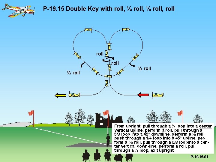 P-19. 15 Double Key with roll, ½ roll, roll ½ roll From upright, pull