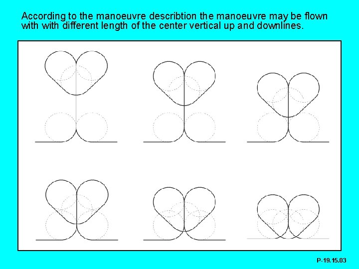 According to the manoeuvre describtion the manoeuvre may be flown with different length of