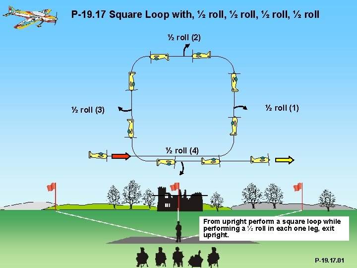 P-19. 17 Square Loop with, ½ roll, ½ roll (2) ½ roll (1) ½