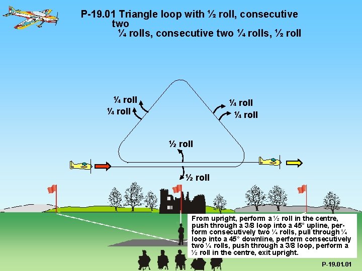 P-19. 01 Triangle loop with ½ roll, consecutive two ¼ rolls, ½ roll ¼