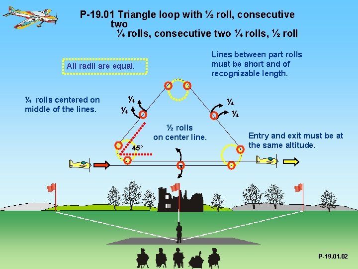 P-19. 01 Triangle loop with ½ roll, consecutive two ¼ rolls, ½ roll Lines
