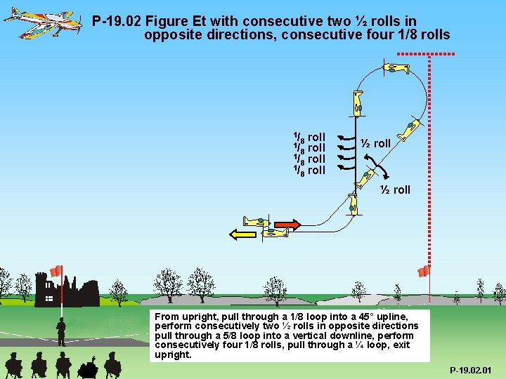 P-19. 02 Figure Et with consecutive two ½ rolls in opposite directions, consecutive four