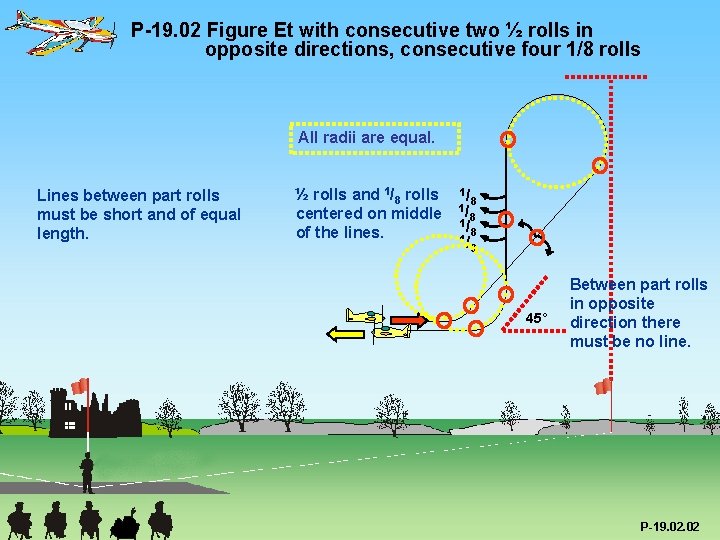 P-19. 02 Figure Et with consecutive two ½ rolls in opposite directions, consecutive four