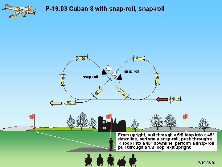 P-19. 03 Cuban 8 with snap-roll, snap-roll snap roll From upright, pull through a