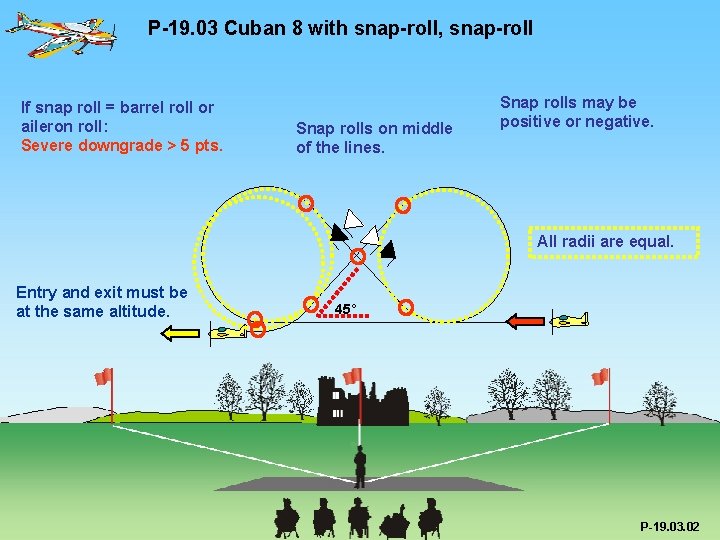 P-19. 03 Cuban 8 with snap-roll, snap-roll If snap roll = barrel roll or