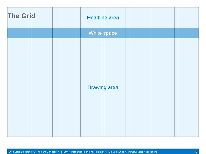 The Grid Headline area White space Drawing area 2011 Sofia University “Sv. Kliment Ohridski”
