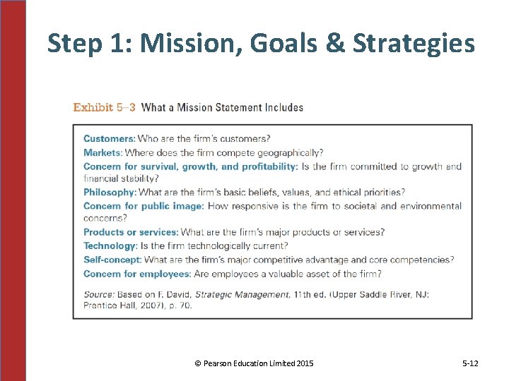 Step 1: Mission, Goals & Strategies © Pearson Education Limited 2015 5 -12 
