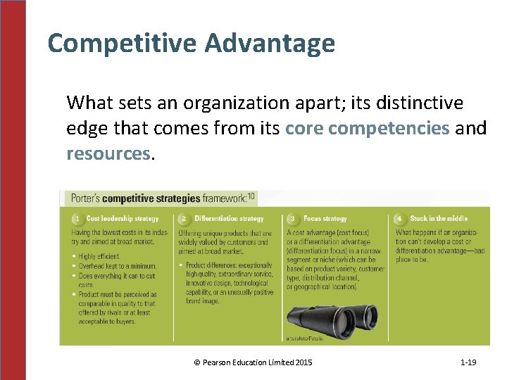 Competitive Advantage What sets an organization apart; its distinctive edge that comes from its