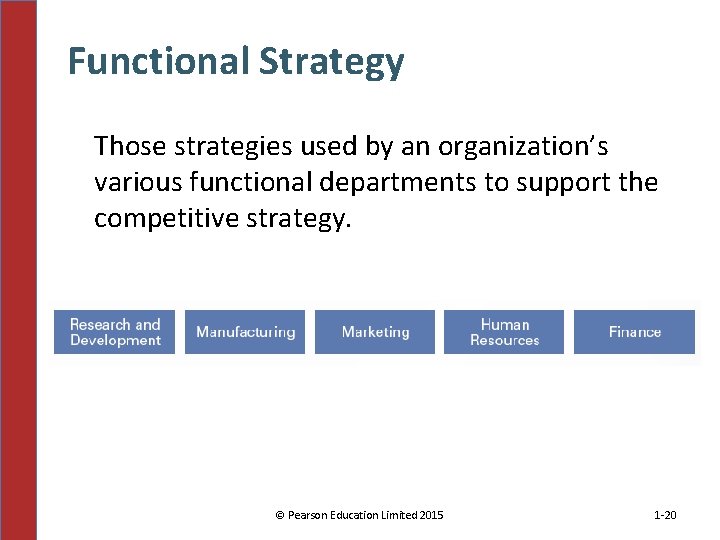 Functional Strategy Those strategies used by an organization’s various functional departments to support the