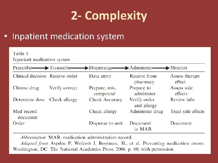2 - Complexity • Inpatient medication system 